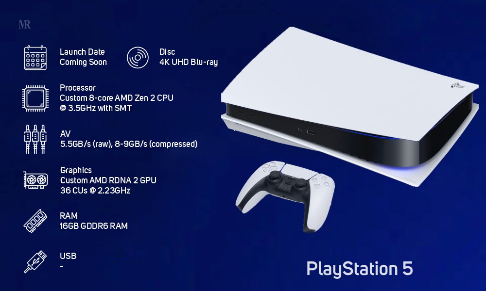 PlayStation 5 Forza